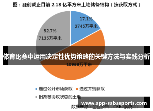 体育比赛中运用决定性优势策略的关键方法与实践分析